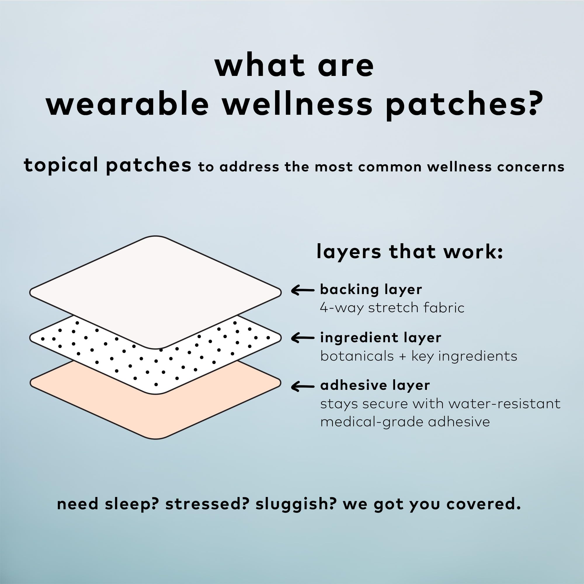 The Good Patch bolsas resellables con cuatro parches para conveniencia