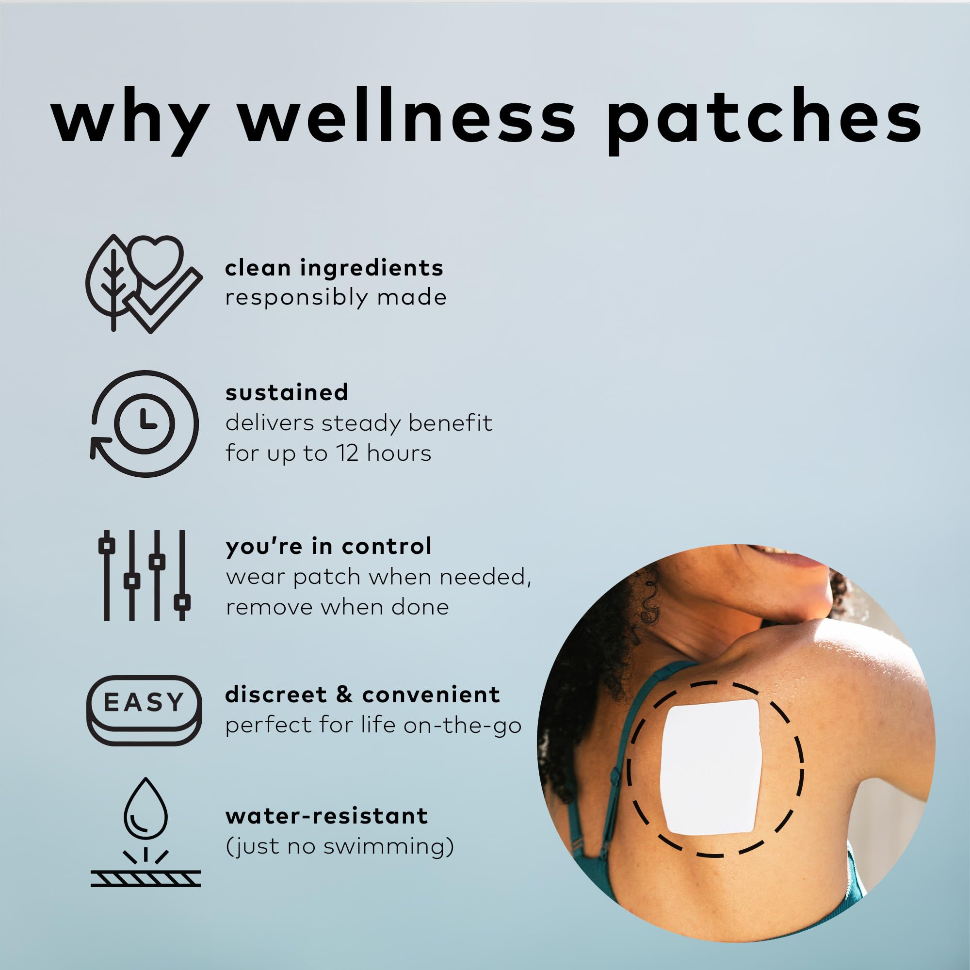 The Good Patch usar un parche a la vez para comodidad