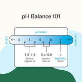 pH balanceado de The Honey Pot Company para cuidado diario suave.