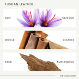 The Magic Scent Tuscan Leather, notas de fondo, madera y ámbar para ambiente cálido.