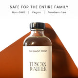 The Magic Scent Tuscan Leather, notas de cabeza, ideal para entradas y salones.