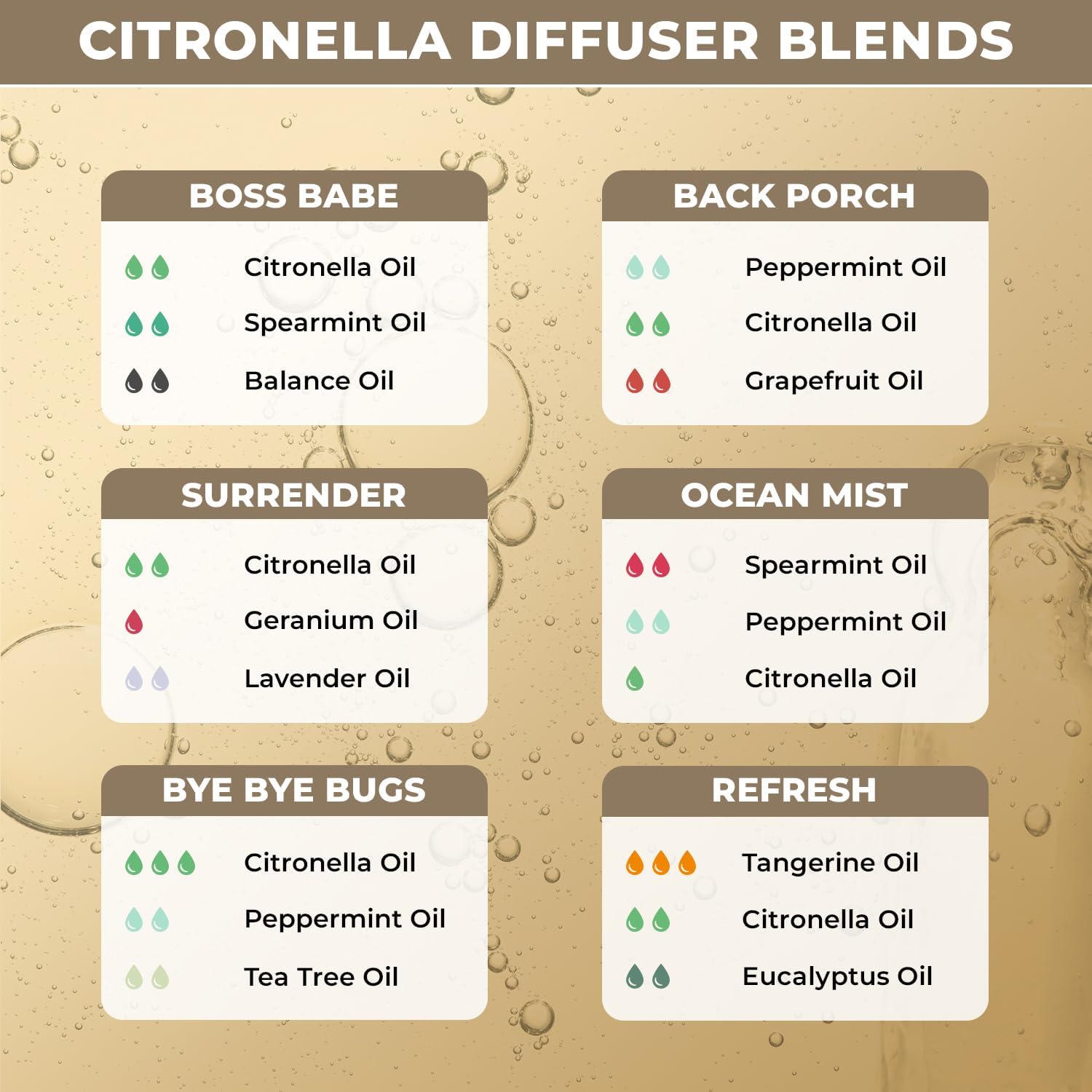 The Organic Forest Citronela: ideal para exteriores con spray ambiental ligero.