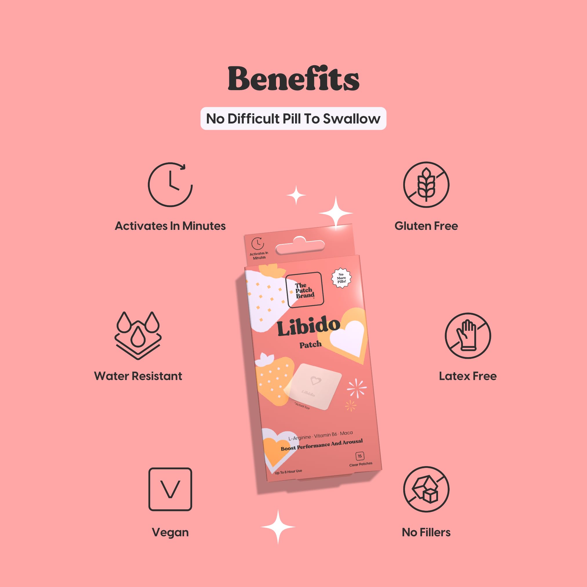 Ingredientes clave The Patch Brand: L-Arginina, B6 y maca.