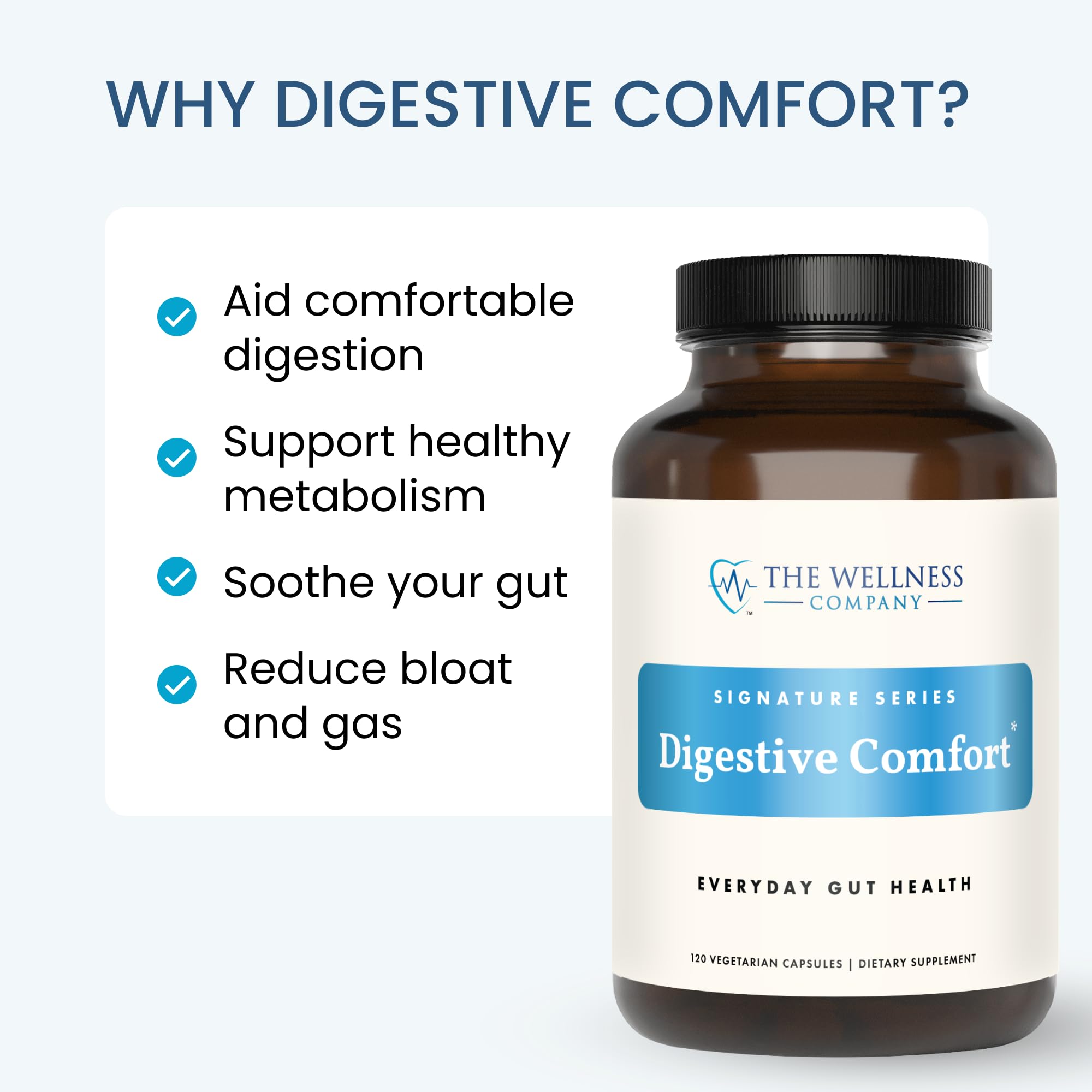 The Wellness Company Confort Digestivo: dosis diaria de dos cápsulas para uso práctico