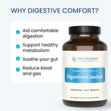 The Wellness Company Confort Digestivo: dosis diaria de dos cápsulas para uso práctico