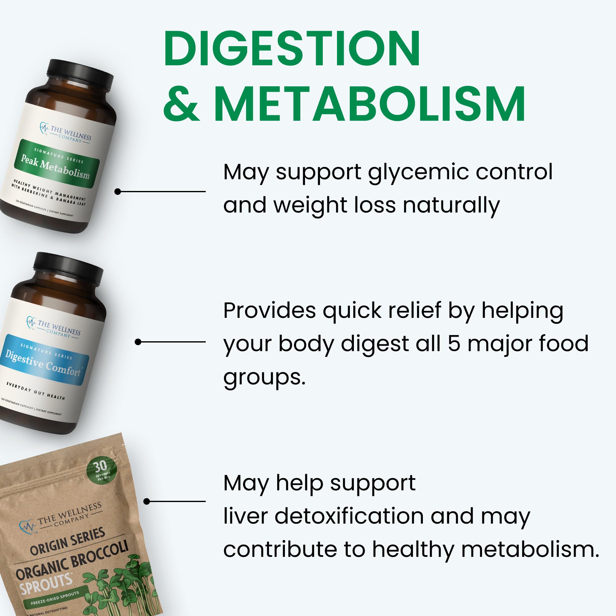 The Wellness Company Confort Digestivo: fórmula vegana libre de gluten para dietas