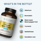 The Wellness Company Ultimate Spike Detox: envase en estantería para rutina de bienestar