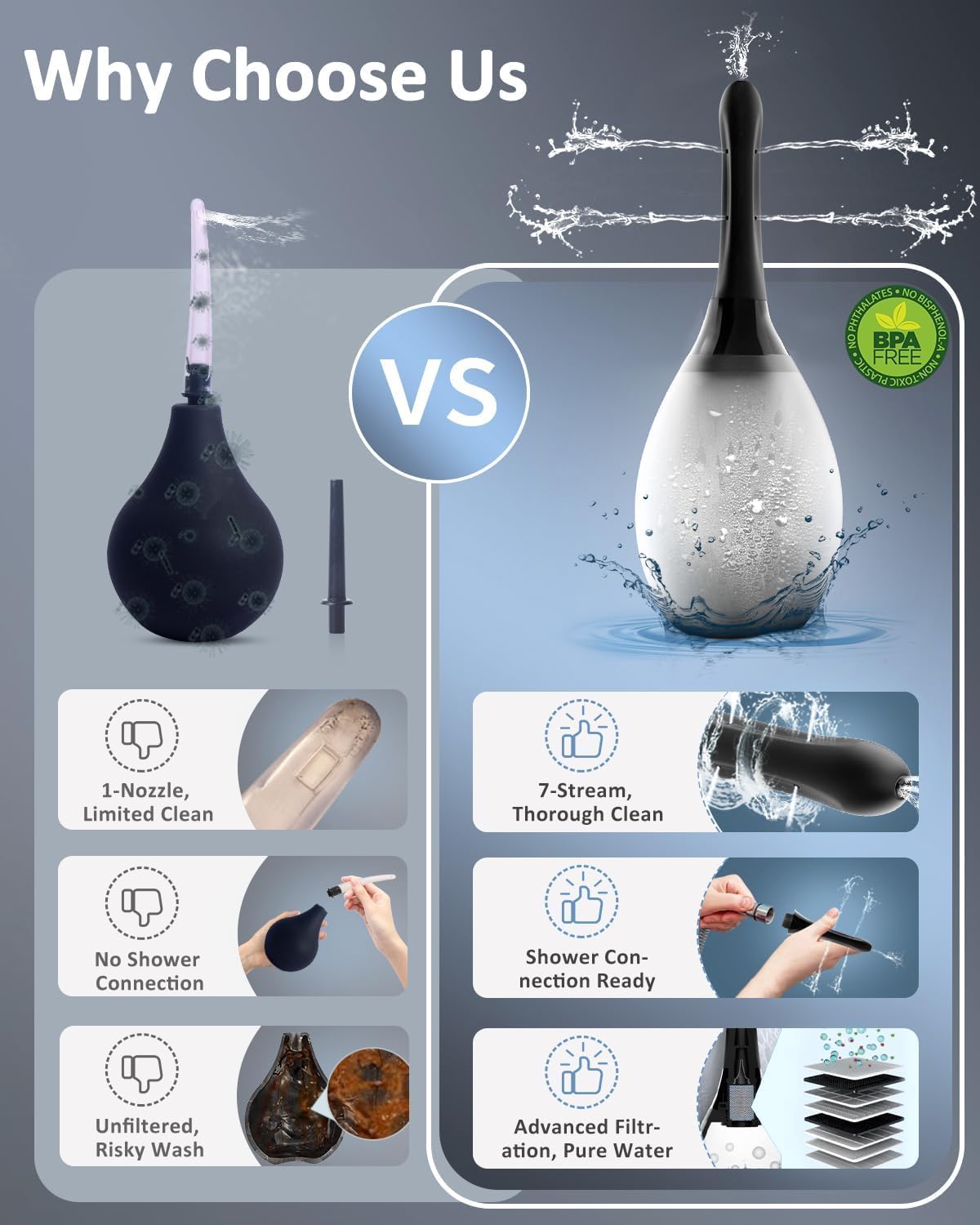 TheClover ducha anal portátil para viaje, uso cómodo y práctico.