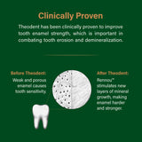 Theodent Classic blanqueamiento natural, sonrisa más brillante y esmalte suave.