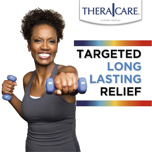 Parche Theracare diseño ultrafino para un ajuste discreto.