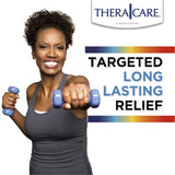 Parche Theracare diseño ultrafino para un ajuste discreto.