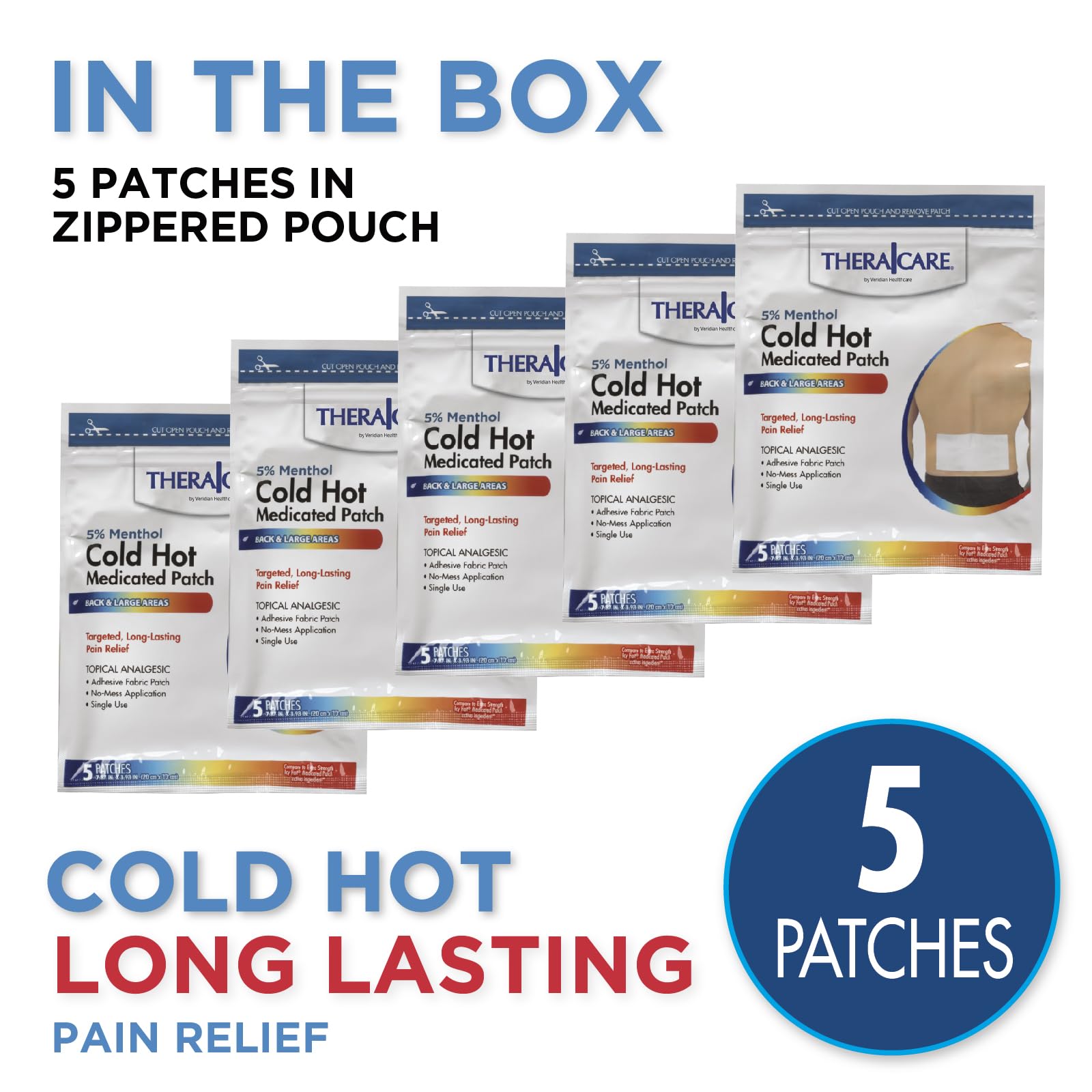 Parche Theracare tejido transpirable para alivio ventilado.
