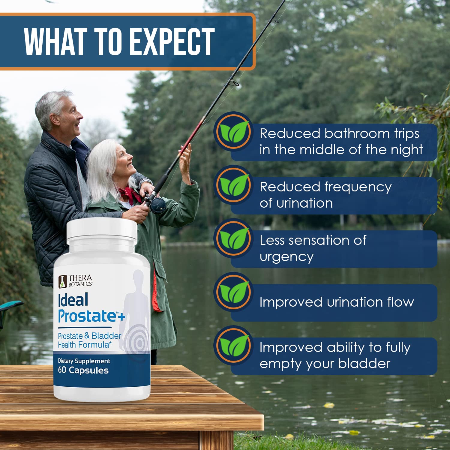 Therabotanics Ideal Prostate Plus, etiqueta cercana: información clara de uso e ingredientes