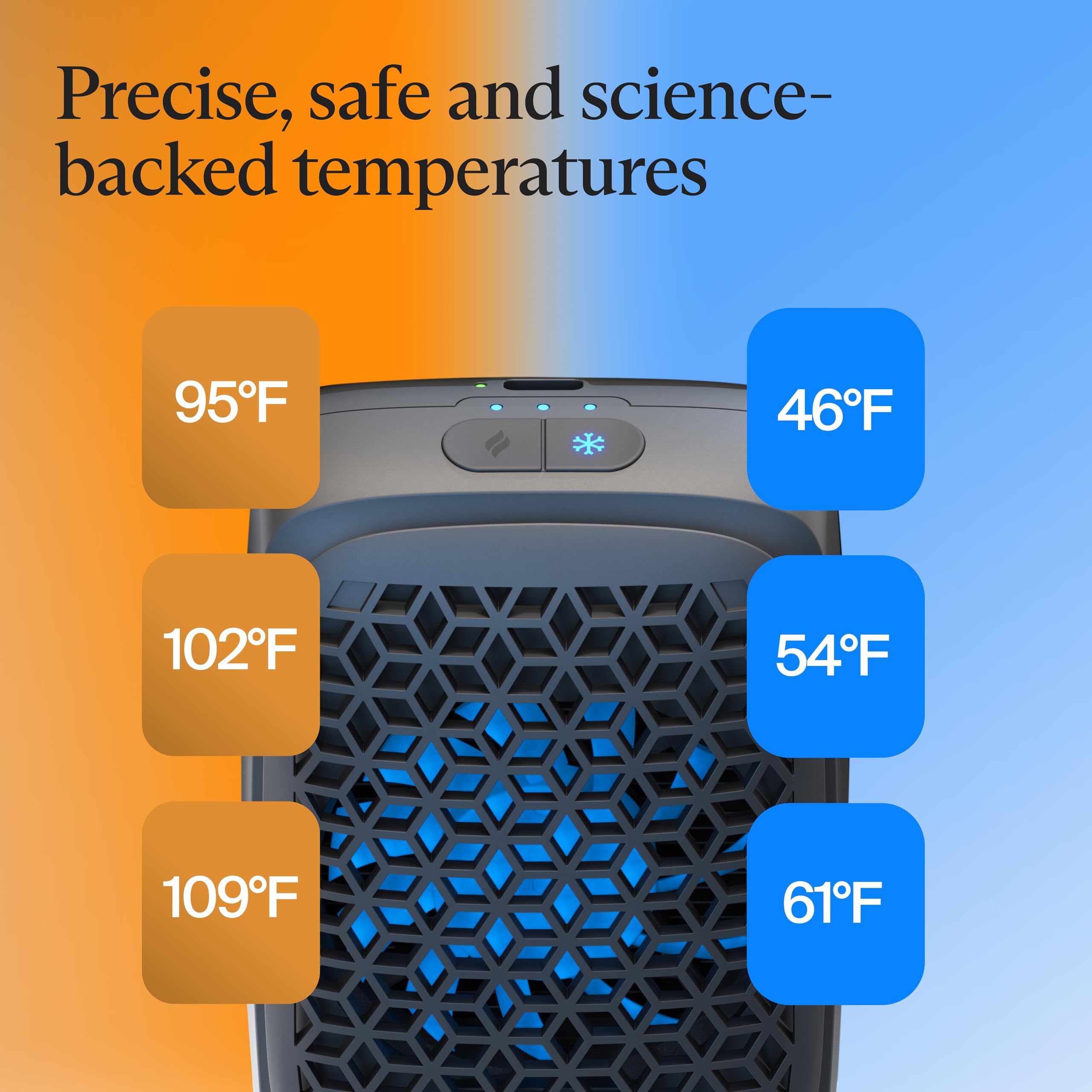 Presets optimizados para control rápido de temperatura.