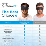 TheraICE antifaz dormir oscuridad tridimensional: bloqueo de luz total