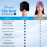 TheraICE Diseño ajustable: ajuste cómodo para cualquier tamaño de cabeza.