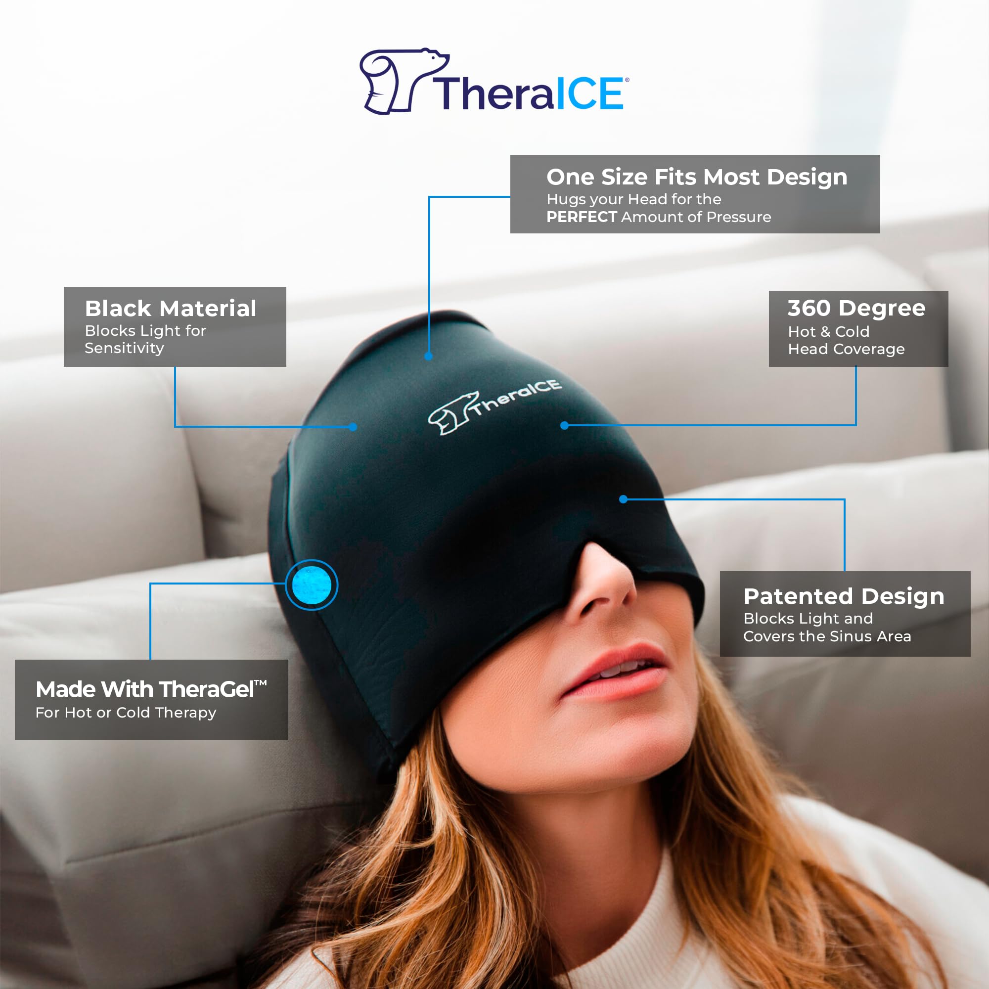 TheraICE Gel frío 360 grados: enfriamiento completo para cabeza y ojos.