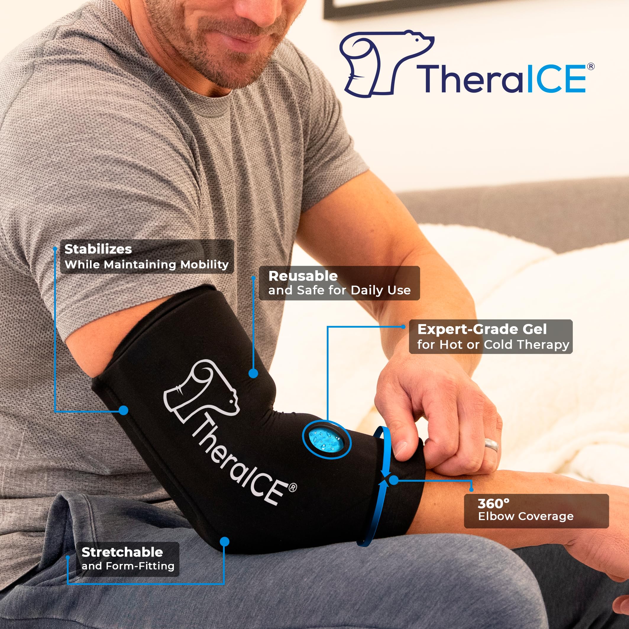TheraICE gel reutilizable dentro de la manga para alivio confiable.