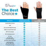 TheraICE guante gel reutilizable para lesiones, fácil de vestir.