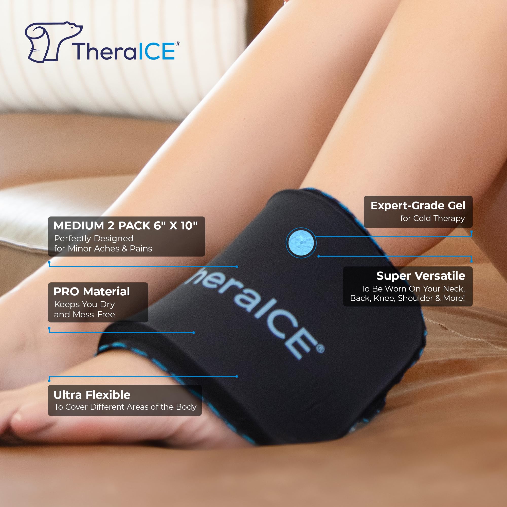 TheraICE Propack se aplica en la espalda para aliviar dolor y rigidez.