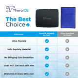TheraICE PROpack sobre el hombro para dolor y rigidez localizada.