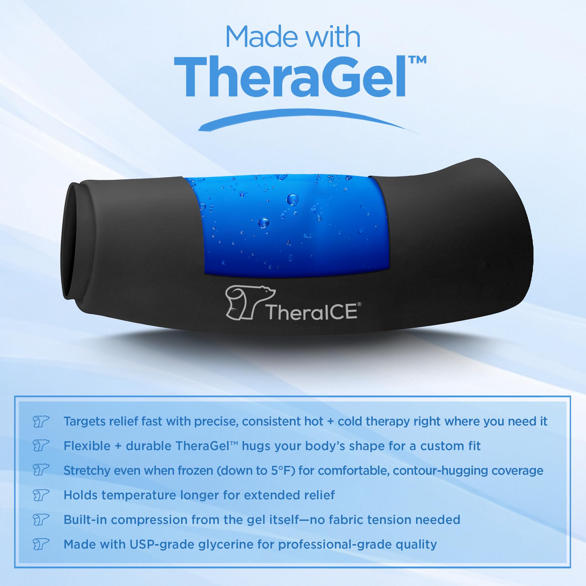 TheraICE uso dual para deporte y recuperación.