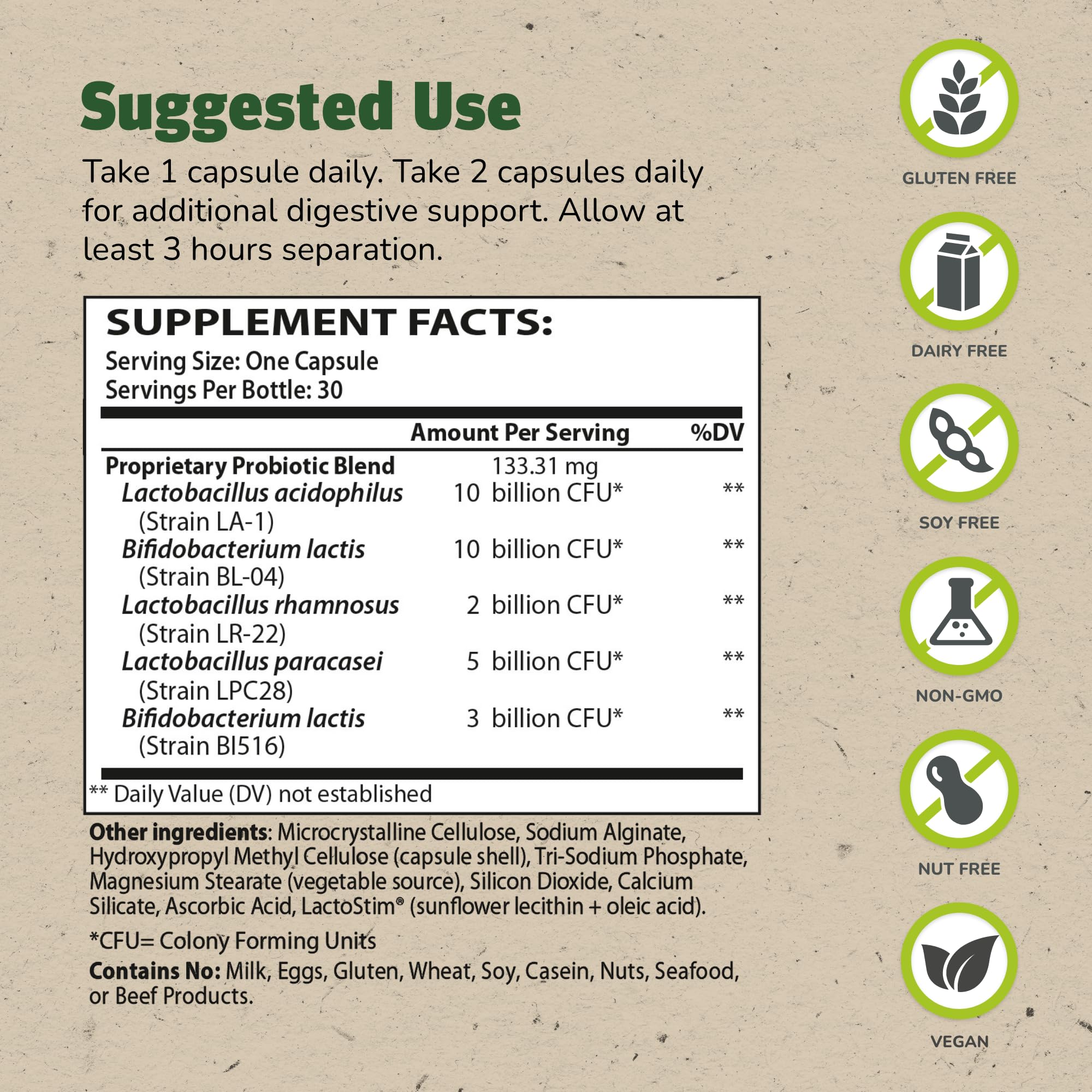 Theralac, etiqueta frontal: diseño claro para elegir probióticos con confianza.