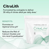 Theralogix Citrilith: ingredientes certificados NSF garantizan calidad y pureza.