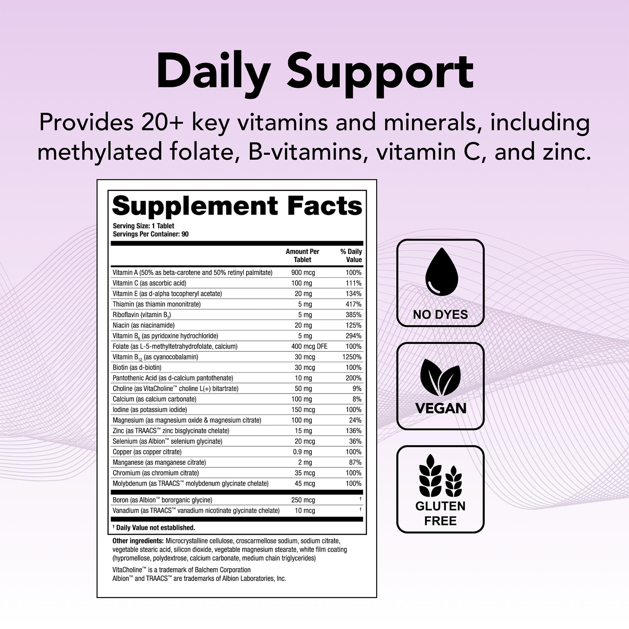 Theralogix Companion, botella interior, multivitamínico diario sin hierro.