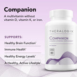 Theralogix Companion, etiqueta detalle, muestra ingredientes clave para decisión informada.