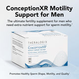 Theralogix ConceptionXR frasco trasero, información de certificación NSF.