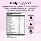 Theralogix Essentia: nutrientes clave para mujeres, folato metilado, hierro y vitamina D.