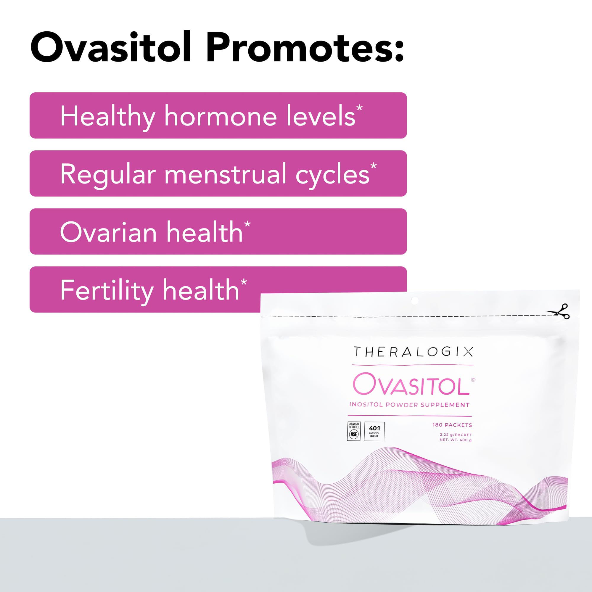 Envase de Theralogix Ovasitol con 180 paquetes listos para usar