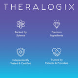 Guía de uso rápida de Theralogix Ovasitol incluida en el pack.