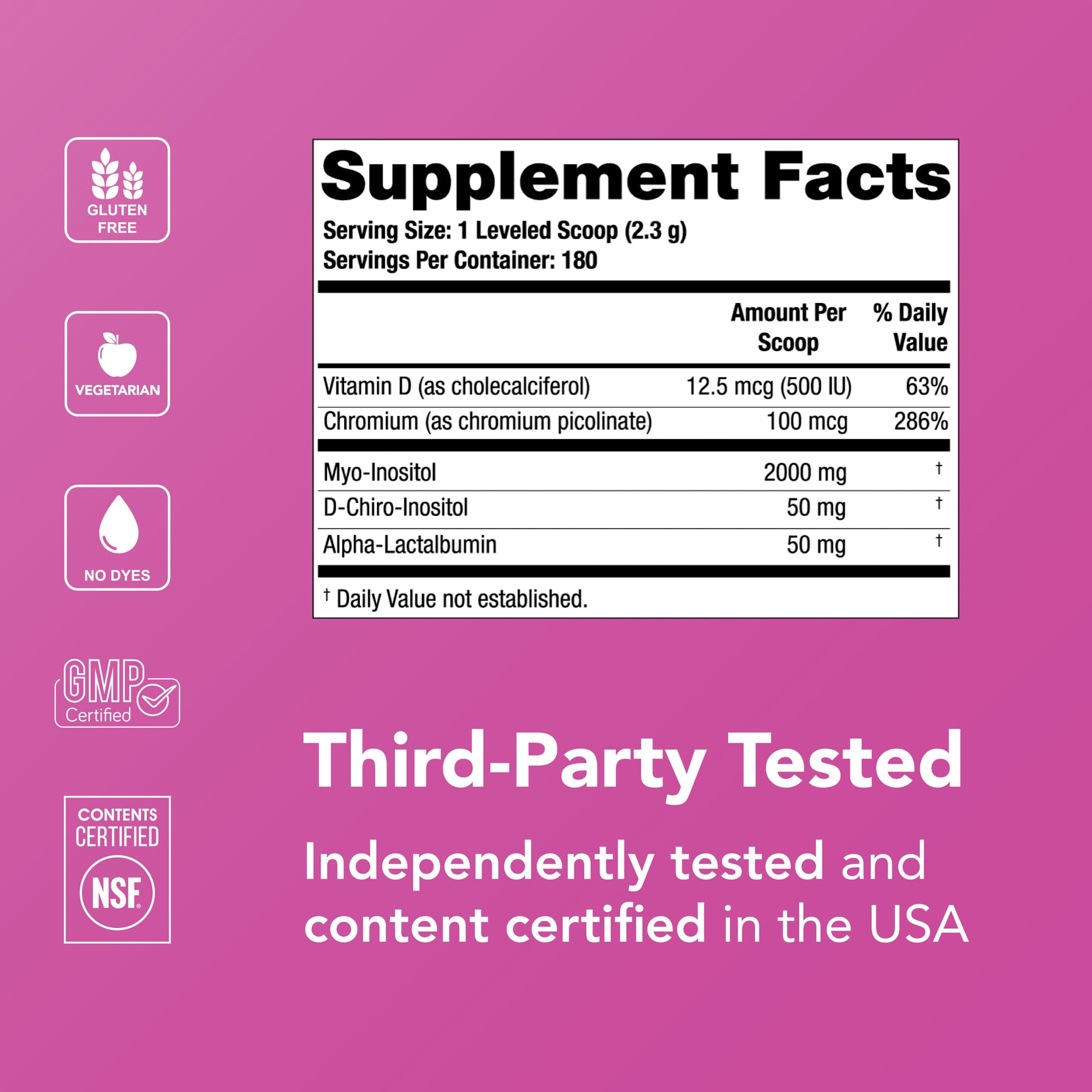 Alfa-lactalbumina en Theralogix Ovasitol Plus mejora la absorción.