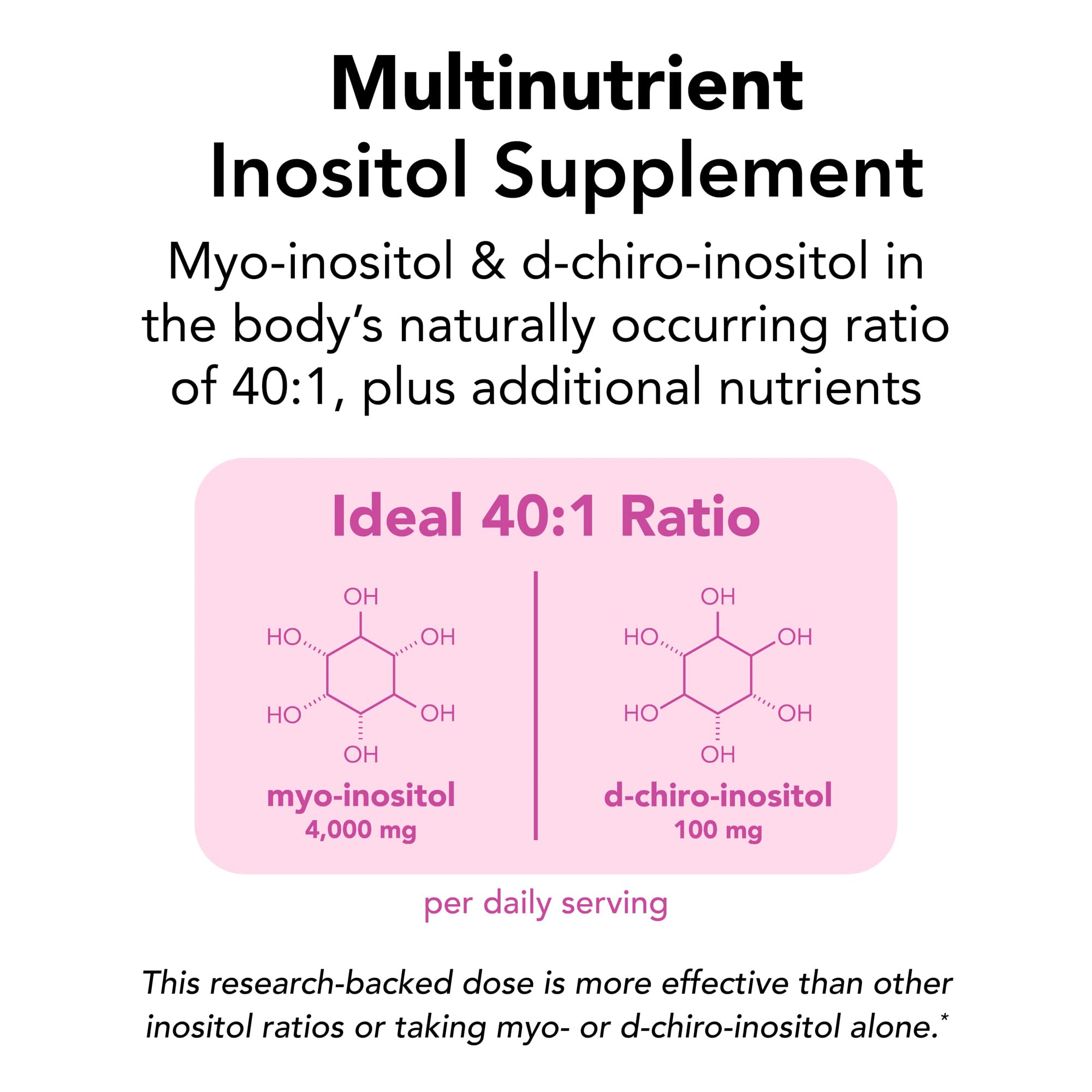 Etiqueta de Theralogix Ovasitol Plus con información de la proporción 40:1.