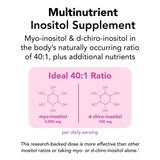 Etiqueta de Theralogix Ovasitol Plus con información de la proporción 40:1.
