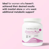 Relación 40:1 en Theralogix Ovasitol Plus para la biología natural del inositol.