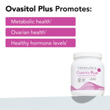 Vitamina D en Theralogix Ovasitol Plus para el bienestar general.