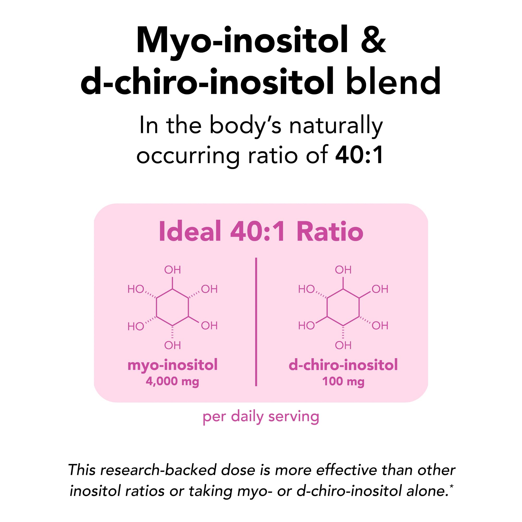 Dosing scoop beside Ovasitol canister for easy daily intake