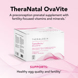 Theralogix OvaVite multivitamínico para la preconcepción con vitaminas esenciales.