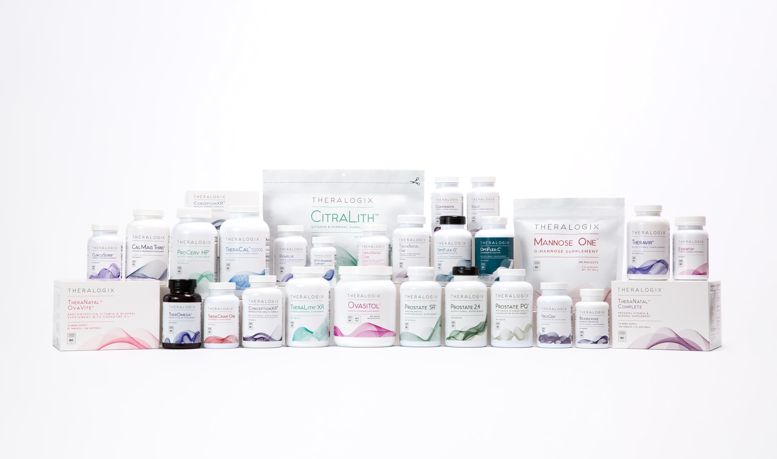 Theralogix ProCerv HP, salud cervical femenina como objetivo general.