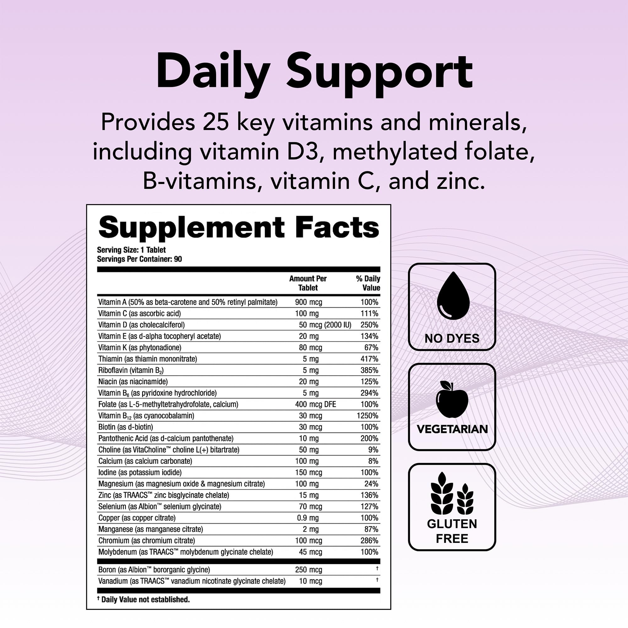 Theralogix Solo Multivitamínico, tabletas en vaso, uso cotidiano sencillo.