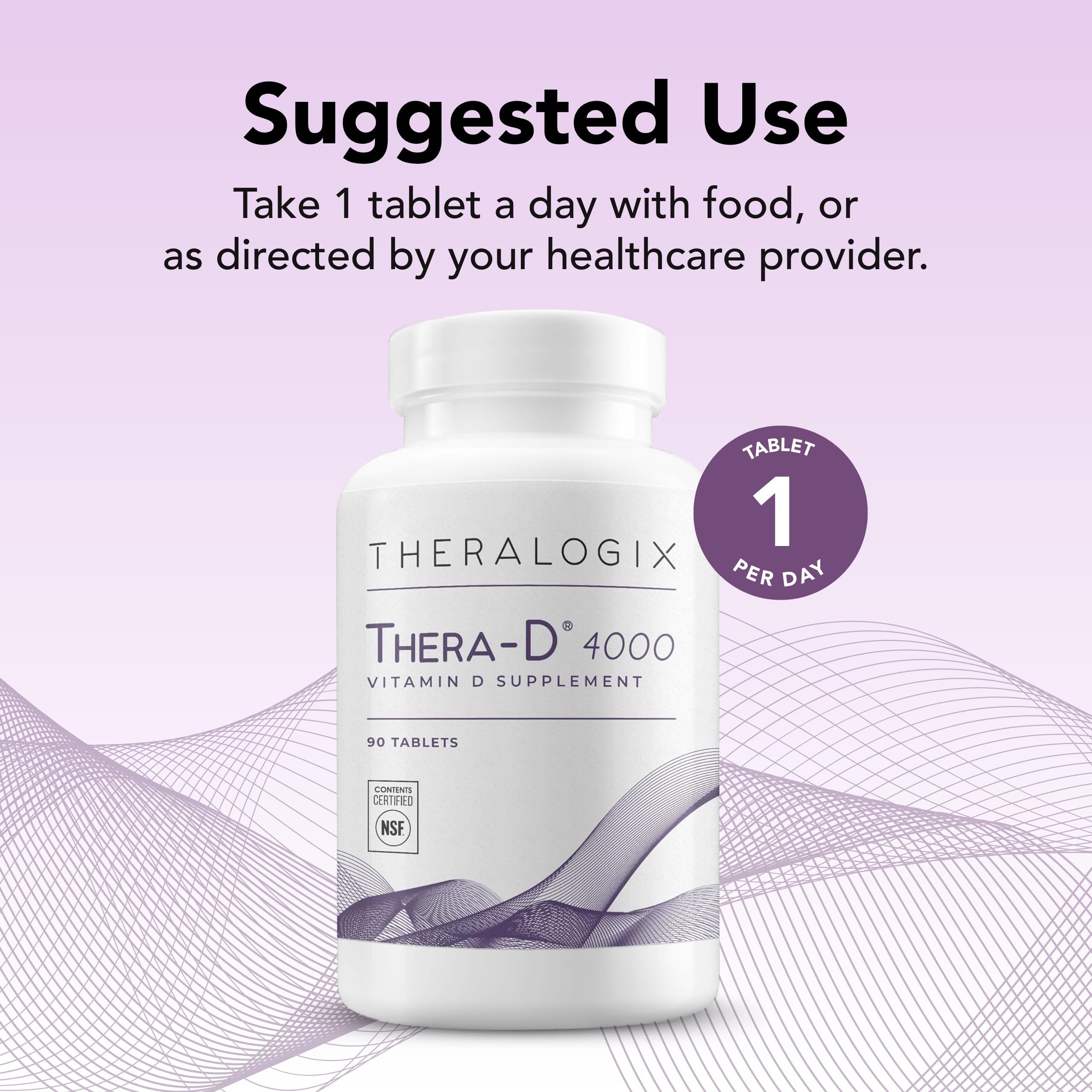 Theralogix Thera-D 4000, etiqueta clara con 4000 UI para uso diario.