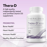 Theralogix Thera-D 4000, rutina diaria saludable con dosis adecuada.