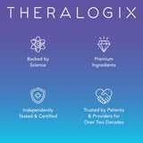 Theralogix TheraCran One: envase de 90 cápsulas para uso prolongado.
