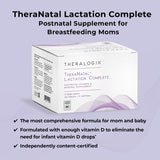 TheraNatal softgeles en botella; aporte de nutrientes clave para la lactancia.