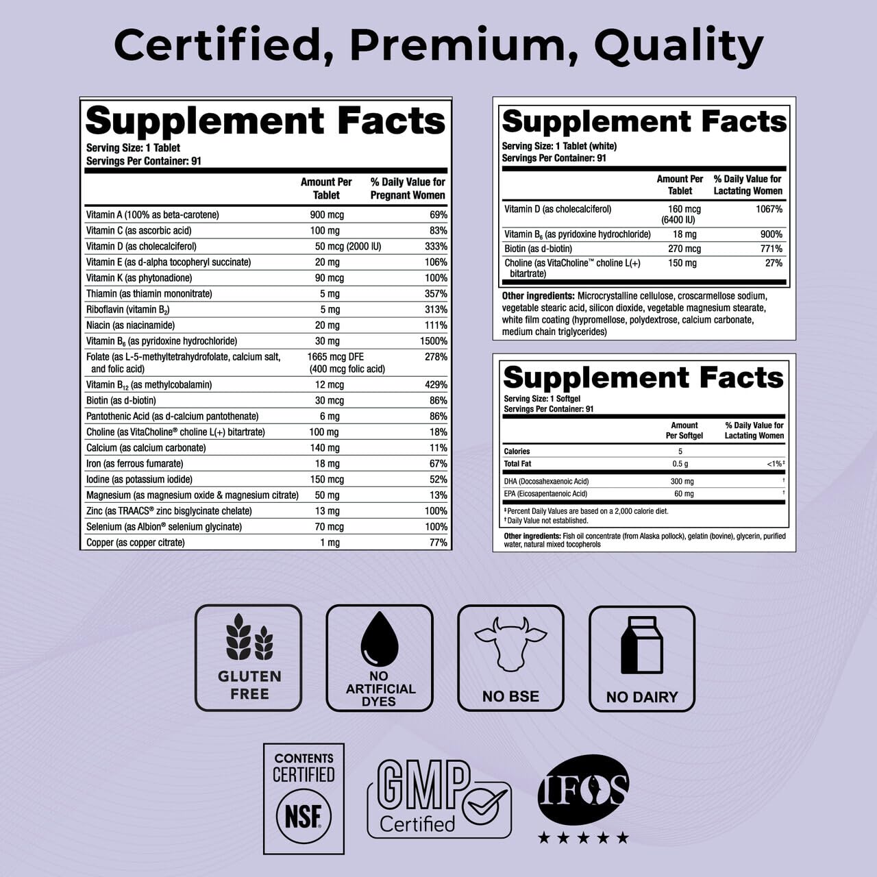 NSF certificado TheraNatal; garantía de pureza y calidad en postnatales.
