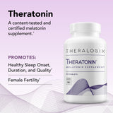 Theralogix Theratonin certificado NSF para pureza y potencia