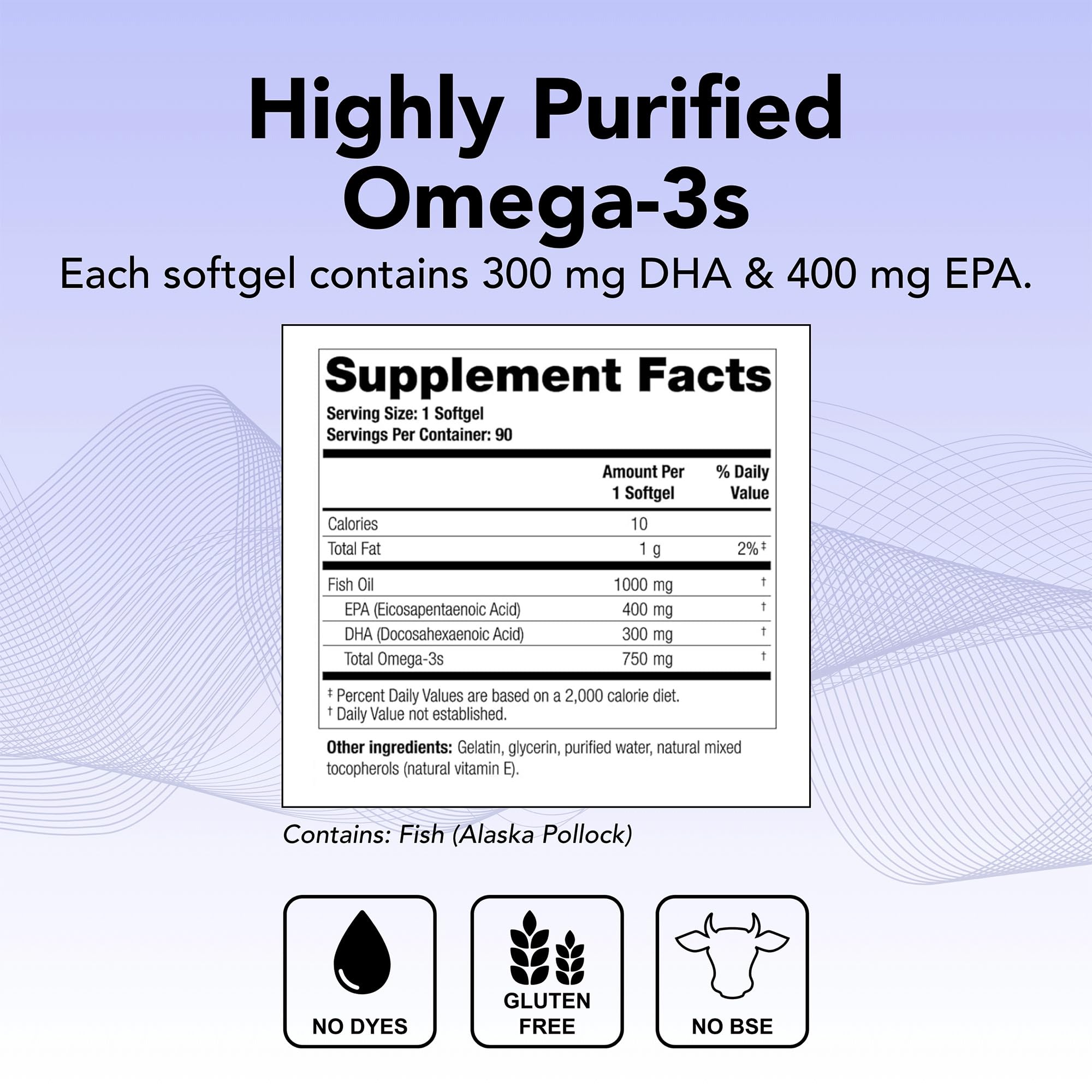 Theralogix TherOmega: etiqueta NSF certificada garantiza calidad y pureza